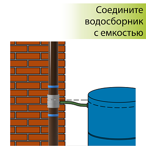 Купить Водосборник универсальный Docke Пломбир в Чите