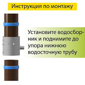 Купить Водосборник универсальный Docke Шоколад в Чите