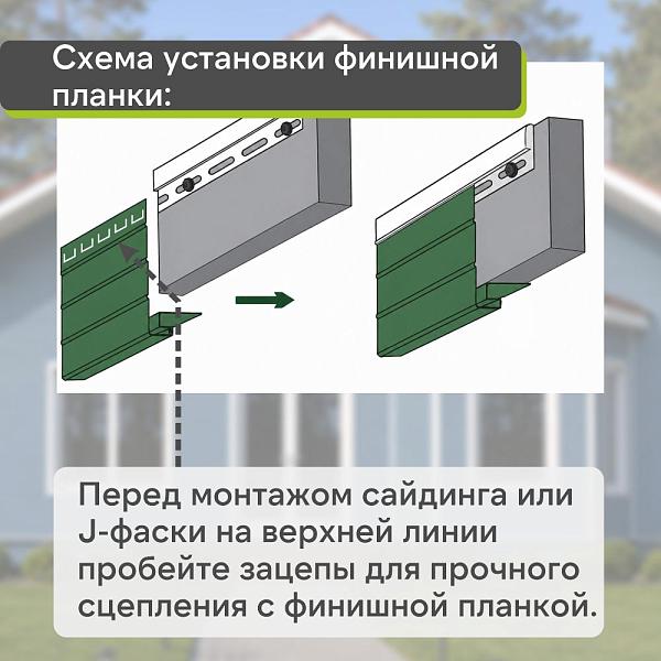 Docke Финишный профиль 3000мм Слива