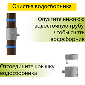 Купить Водосборник универсальный Docke Графит в Чите