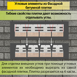 Купить Фасадная битумная плитка Docke PREMIUM BRICK  2 м2/уп Халва в Чите