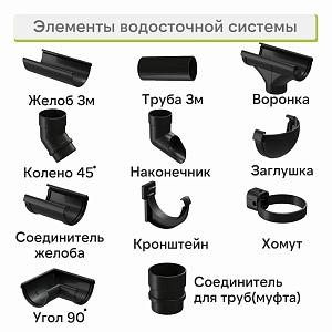 Docke ЛЮКС Муфта соединительная  — Карбон