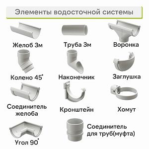Docke ЛЮКС Угловой элемент 90°  — Пломбир