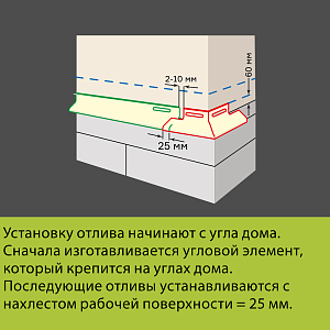 Купить Пломбир в Иркутске