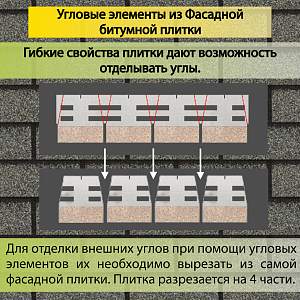 Купить Фасадная битумная плитка Docke PREMIUM BRICK  2 м2/уп Серый  в Чите