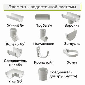 Docke ПРЕМИУМ Хомут универсальный  — Пломбир