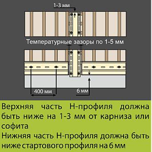 Купить Сливки в Иркутске