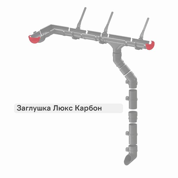 Docke ЛЮКС Заглушка Карбон