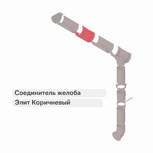 Муфта желоба Альта-Профиль "Элит" ПВХ  — Коричневая