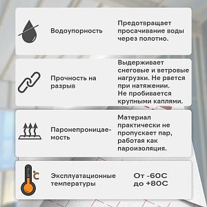 Пленка Изоспан D Fix гидро-пароизоляция 70м2, рул.