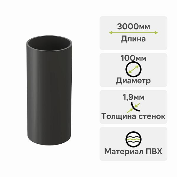 Docke ЛЮКС Труба водосточная 3000мм Графит