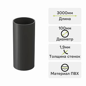 Docke ЛЮКС Труба водосточная 3000мм  — Графит
