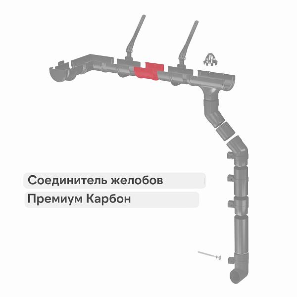 Docke ПРЕМИУМ Соединитель желобов Карбон
