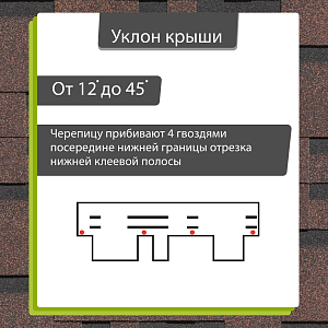 Гибкая черепица Docke ЕВРОПА МАТРИКС 3м2/уп (снято с производства)  — Коричневый