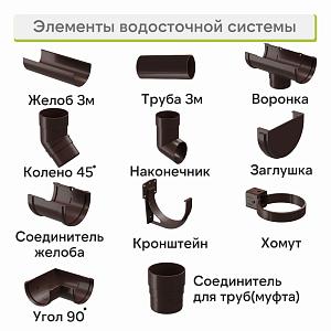 Docke ПРЕМИУМ Кронштейн желоба  — Шоколад
