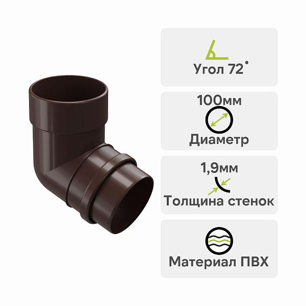 Docke ЛЮКС Колено 72° Шоколад