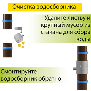 Купить Водосборник универсальный Docke Пломбир в Чите