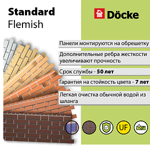 Купить Панель Docke STANDARD ФЛЕМИШ 1183x443мм Красный жжёный в Чите