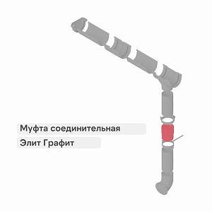 Муфта трубы Альта-Профиль "Элит" ПВХ  — Графит
