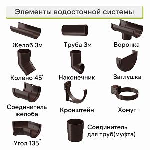 Docke ПРЕМИУМ Угловой элемент 135  — Шоколад