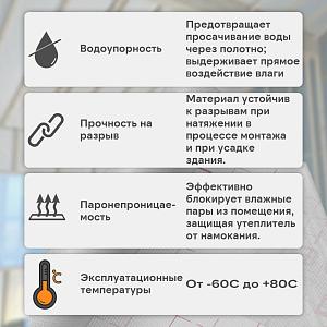 Пленка Изоспан B пароизоляция 35м2, рул.