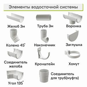 Docke ПРЕМИУМ Угловой элемент 135  — Пломбир