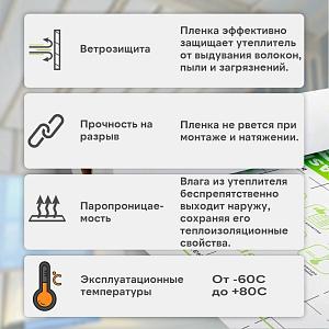 Ondutiss BASIC A ветрозащита 50м2