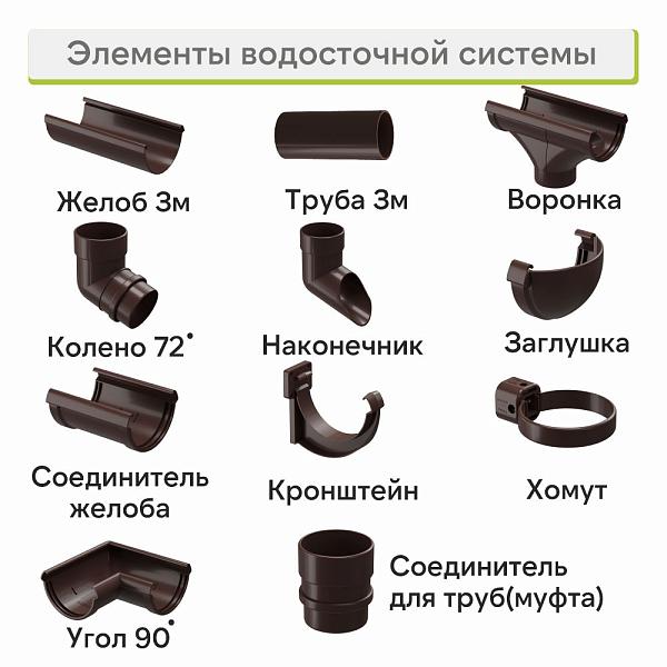 Docke ЛЮКС Колено 72° Шоколад