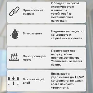 DELTA-TPU PLUS мембрана диффузионная 1.5x50м (75м2), рул.