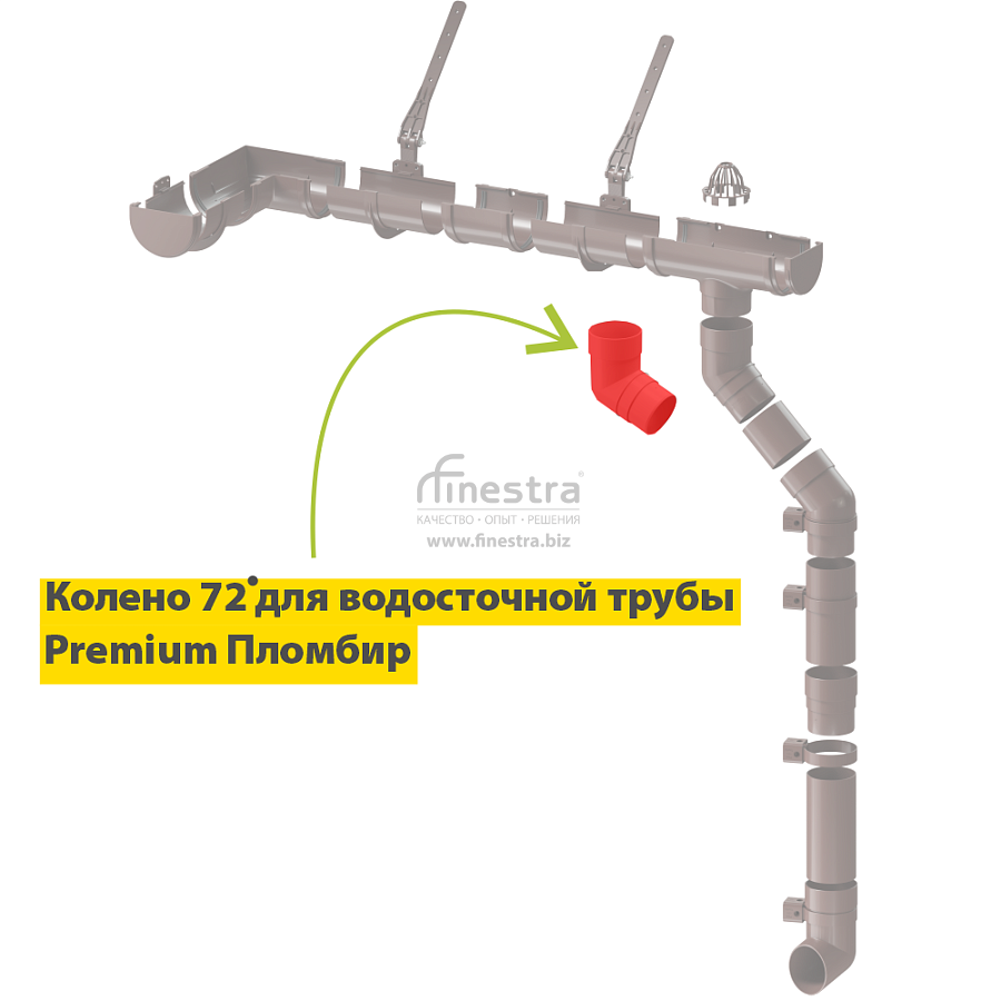 Docke PREMIUM Колено 72