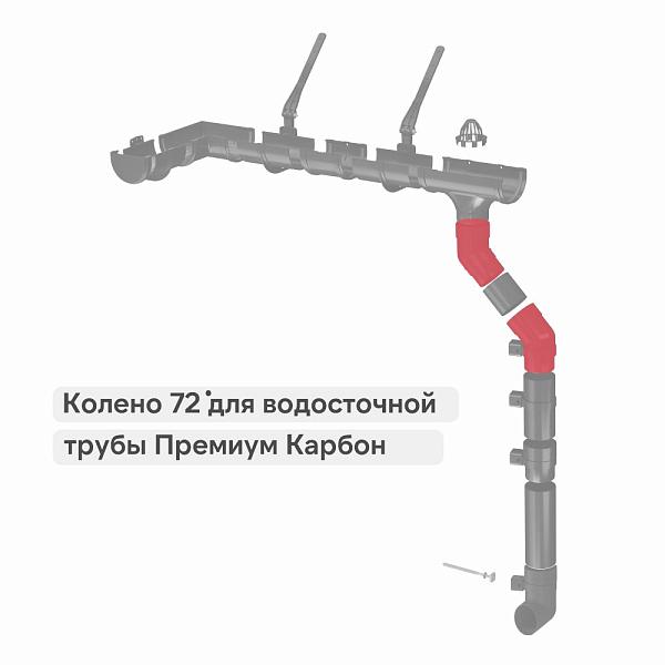 Docke ПРЕМИУМ Колено 72 Карбон