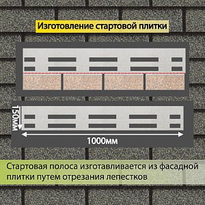 Купить Фасадная битумная плитка Docke PREMIUM BRICK  2 м2/уп Серый  в Чите