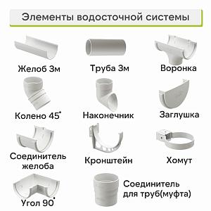 Docke СТАНДАРТ Желоб водосточный 120х3000мм  — Белый