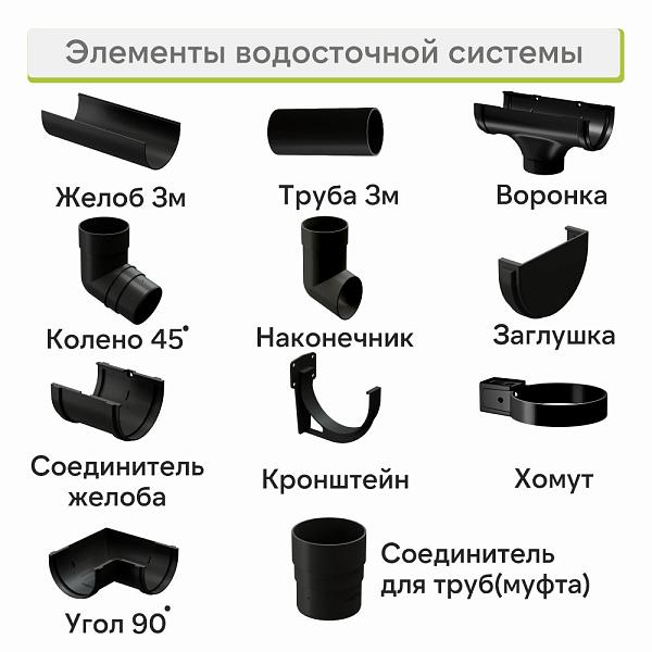 Docke ПРЕМИУМ Желоб водосточный Карбон