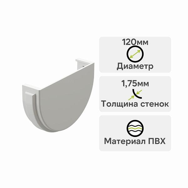 Docke ПРЕМИУМ Заглушка желоба Пломбир