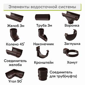 Docke ЛЮКС Наконечник  — Шоколад