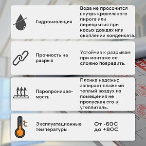 Ondutiss SMART D паро-гидроизоляция 70м2