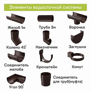 Docke ПРЕМИУМ Труба водосточная 1000мм  — Шоколад