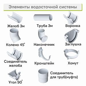 Желоб Альта-Профиль "Элит" ПВХ 3000мм  — Белый