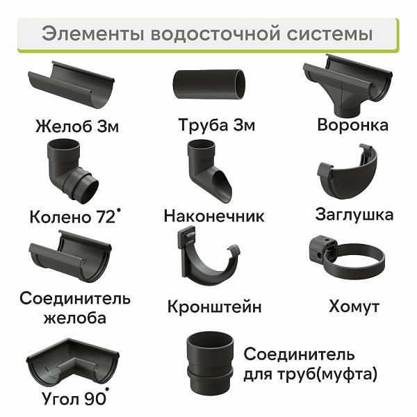 Docke ЛЮКС Колено 72° Графит