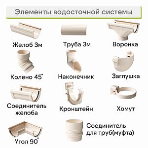 Docke ЛЮКС Заглушка  — Латте