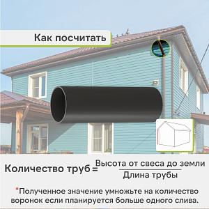 Docke ЛЮКС Труба водосточная 1500мм  — Графит