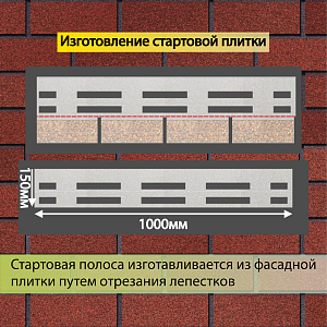 Купить Фасадная битумная плитка Docke PREMIUM BRICK  2 м2/уп Клубника в Чите