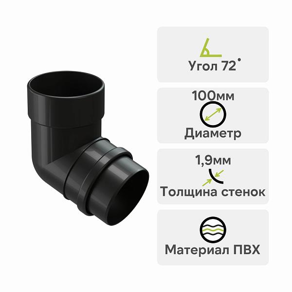 Docke ЛЮКС Колено 72° Карбон