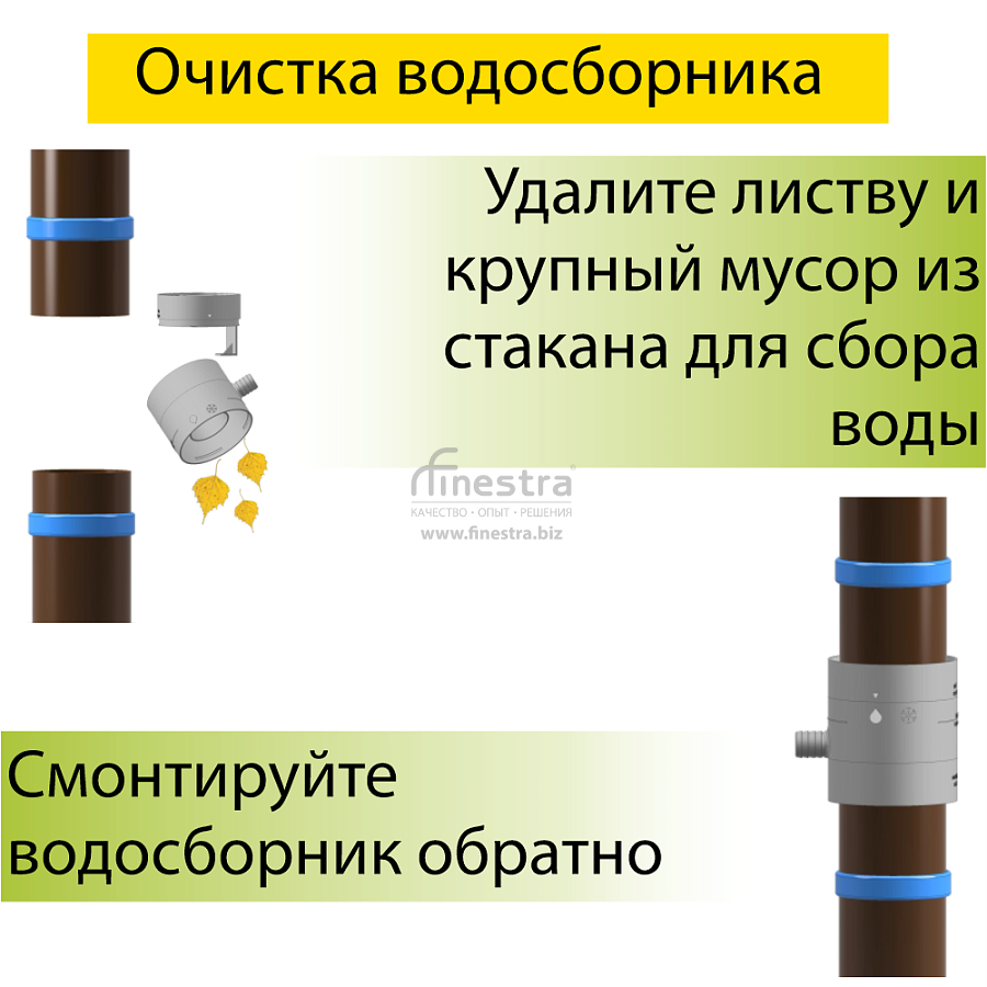 Водосборник универсальный Docke