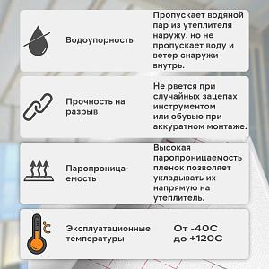 Eurotop L2 Гидро-ветрозащитная 3х слойная мембрана 1.5x50м 75м2