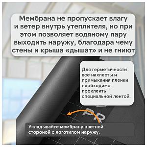 Пленка Изоспан АQ Proff гидро-ветрозащитная паропроницаемая усиленная 3х слойная мембрана 70м2, рул.