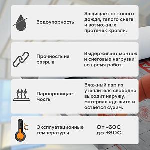 Ondutiss SMART AM супердиффузионная мембрана 70м2