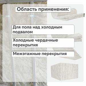 Теплоизоляция Vetonit Теплый Дом Плита 50х610х1170мм  0.5м3  10м2 /Е/Т 63201