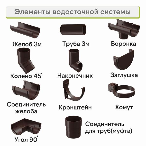 Docke ПРЕМИУМ Колено 45 Шоколад